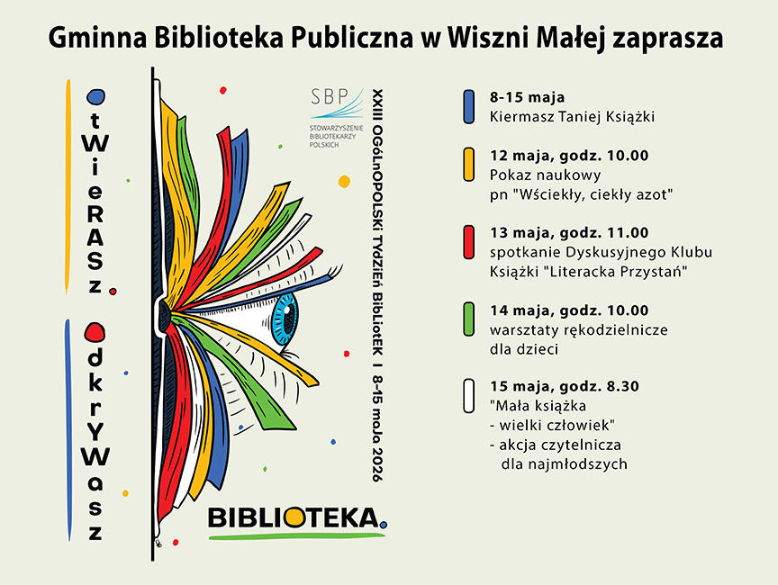XIII Ogólnopolski Tydzień Bibliotek “Biblioteka. Otwierasz. Odkrywasz”.